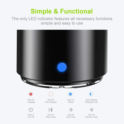 Altavoz Portátil Mini EWA A106Pro — Bluetooth, IP67 Resistente al Agua, Columna de Graves