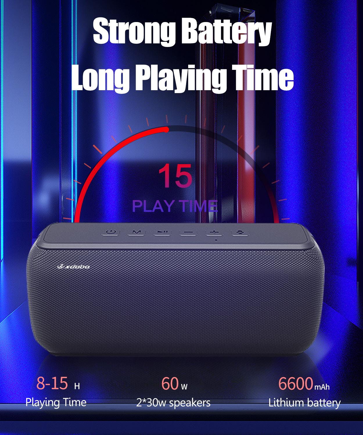 Altavoz Bluetooth XDOBO X8 60W — Subwoofer, IPX5 Resistente al Agua, 15h Batería