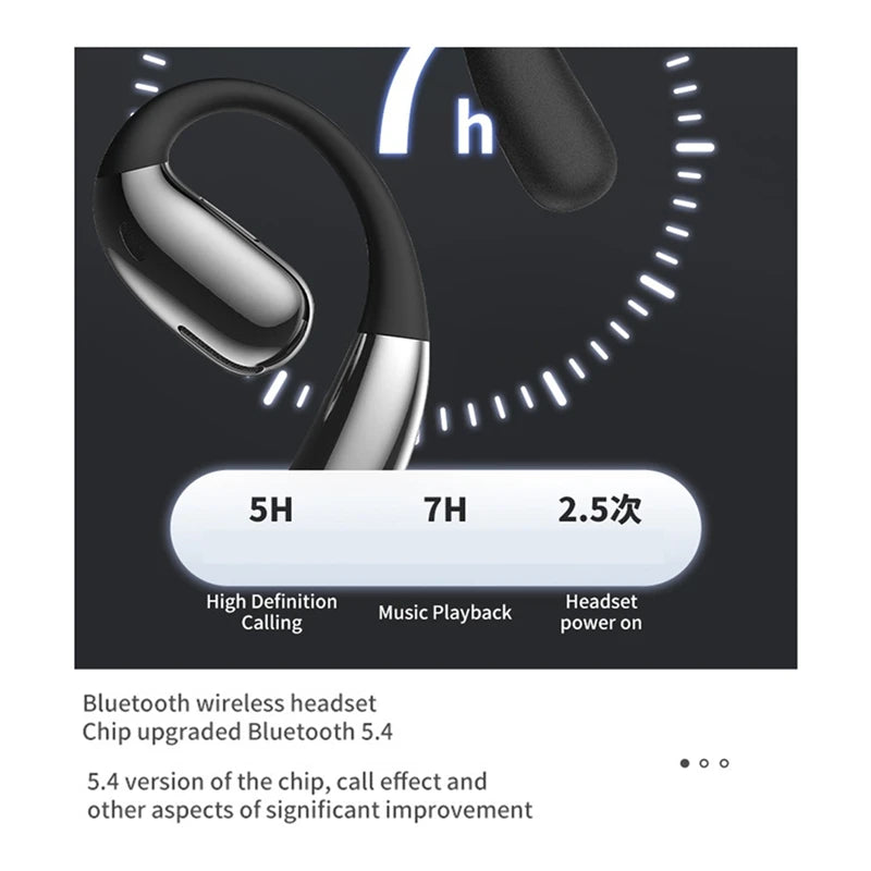 Auriculares Deportivos Inalámbricos A38 — Bluetooth 5.4, Open-Ear, Hi-Fi
