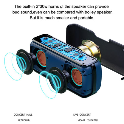 Altavoz Bluetooth XDOBO X8 60W — Subwoofer, IPX5 Resistente al Agua, 15h Batería